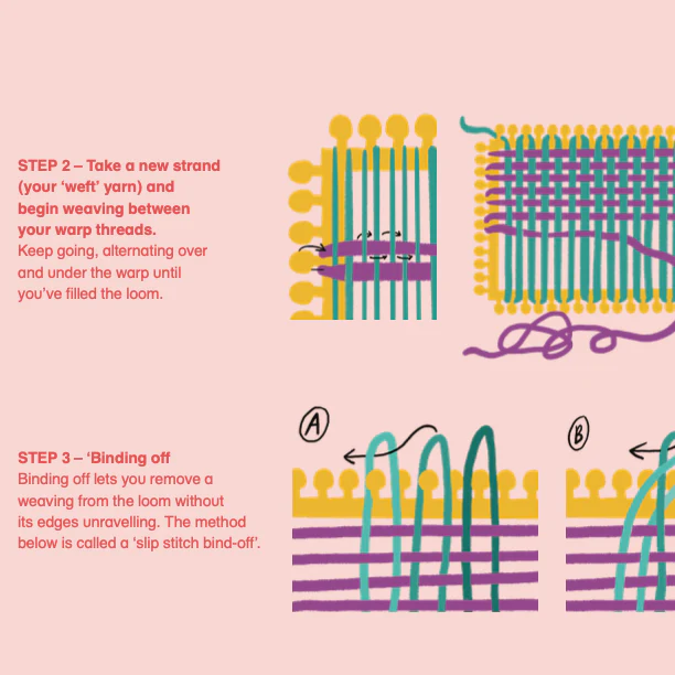 Loopy Loom (Design Ventura 2024-25 Winning Product) - Image 4